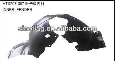 INNER FENDER USED FOR PEUGEOT 207 made in china