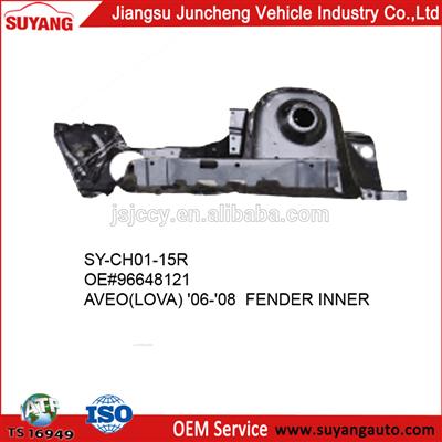 Aveo aftermarket spare parts fender inner
