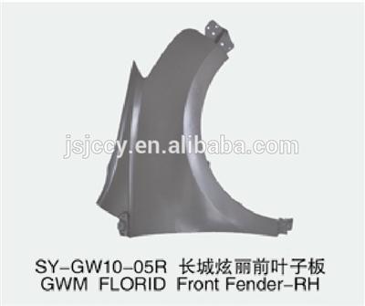 Great wall Florid fender