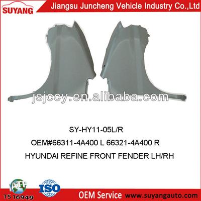 Car Used Body Parts Auto Front Fenders for Hyundai Starex(Refine)