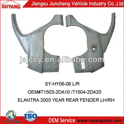 Jiangsu Factory Rear Fender For Hyundai Elantra