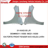 FORTE FRONT FENDER W/O HOLES AUTO METAL MUDGUARD