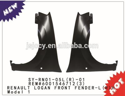 RENAULT / DACIA LOGAN front fender