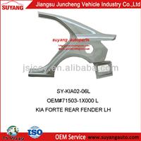 AUTO METAL MUDGUARD FORTE REAR FENDER