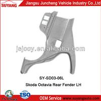 Rear Wing/Fender For Skoda Octavia Accessories