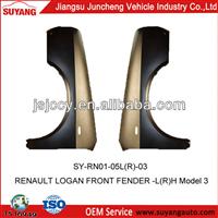 Sheet Metal Parts Renault Logan Front Fender