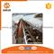 Oil Resistance Conveyor Belt