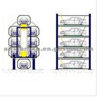 Vertical Car Parking System