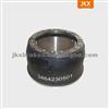 BENZ Brake Drum Manufacturer