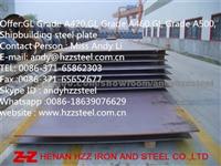 Offer:GL A420,GL D420,GL E420,GL F420,Shipbuilding Steel Plate