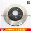 EF91-33-25X 5L8Z1125AA 4510722 4668070 Auto Front Brake Disc For FORD Escape 2005-2007 MERCURY MAZDA TRUCK Tribute