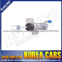 High Quality Brake Master Cylinder For Chevrolet Aveo