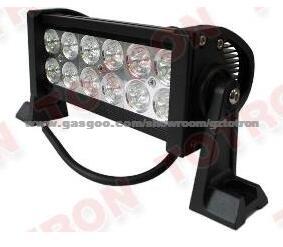 LED Mining Lamp (TLB2036)