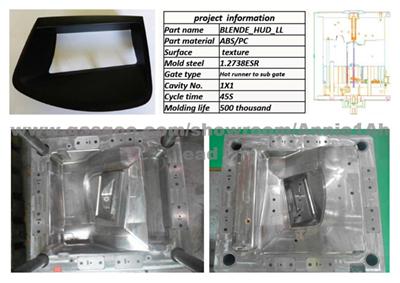 Aumotive Console Components