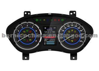 Auto Instrument Panel