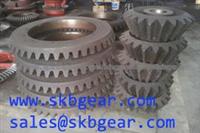 Nail Making Machine Bevel Gear,Machine Bevel Gear Custom Machining,Bevel Gear OEM&ODM