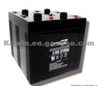 High Performance 12V Maintenance Free Storage Car Battery