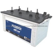 150AH Flat Plate ADDO Inverter China Auto Battery