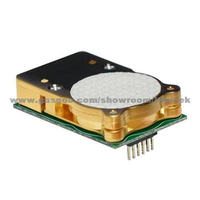 COZIR LP Low Power Low Profile Carbon Dioxide Sensor