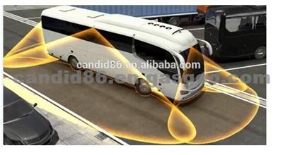 360 Degree Surround View Camera Bird View Side View Camera System For BUS AND TRUCK