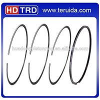 
ENGINEERING TRUCK PISTON RING
