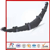 
composite heavy duty truck flat leaf spring
