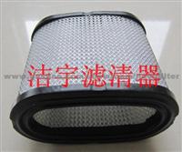 Garden Air Filter-Jieyu Garden Air Filter-The Garden Air Filter Customer Repeat Order More Than 7 Years