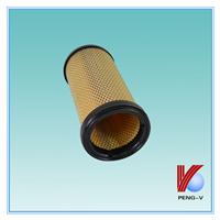 
Truck accessories compress air filter engine filtration air filter A282IN 17801-3460 17801-3460A 16546-Z9101 A1336 A612
