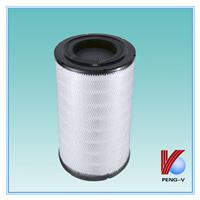 
manufacturers Radial seal outer air element loader filter cartridge 1295090 , AT175223, 4459549, RS3744
