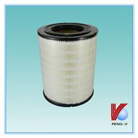 
Hot selling good quality 16546-99414 A5628 tractor air filter element truck CW air filter