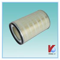 
Auto engine air purifier made in China Japanese truck air filter