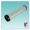 500 Serirs WCF122 Customized cartridge filter air filter for truck