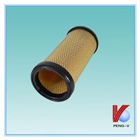 
17801-3460A Trucks cartridge filter engine air filter