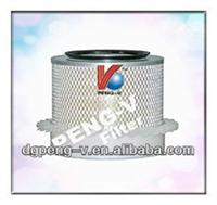 
High performance mesh air filter element manufacturer