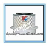 
Hot sale truck parts air filter supplier,auto car air filter manufacturer