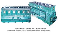 
Weichai original Cylinder Block for WP10 WD615, diesel engine spare parts