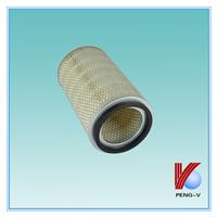 
Made in China high efficiency auto hepa air filter