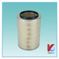 
China air filter manufacturer for truck cartridge filter oem 1-14215-150-0 17801-2440 S1780-12 in wholesale