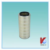 
High efficiency 1902121 auto air filter for compressor and tractor