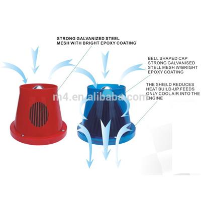 Steel mesh car air filter