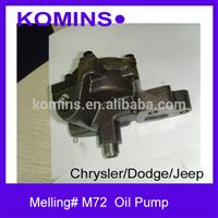 
MELLING M-72 Chrysler/dodge/Jeep Oil Pump
