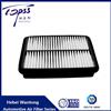 Factory Wholesale Nano Washable Auto Air Filter