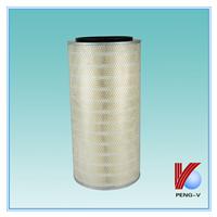 
Wholesale manufacturers filter 4240294 AF1921M P127308 PA2902 7Y1196 3098170130 excavator / truck air filter supplier