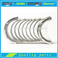 Bearing Set-CR/SHF S1220026 S1220027 S1220028 HIGH QUALITY