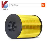 
Environmental friendly oil filters replacement