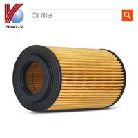 
Interchangable Oil Filter For BMW 11422247018