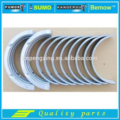 Bearing Set-CR/SHF12341A60D00-0A0 HIGH QUALITY