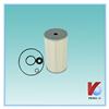 15607-1350 15607-1950 High efficiency oil filter for trucks and buses
