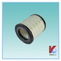 
Manufacturing high performance and resonable price hepa air filter for truck