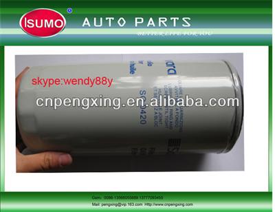 car oil filter SO 0420 for IVECO